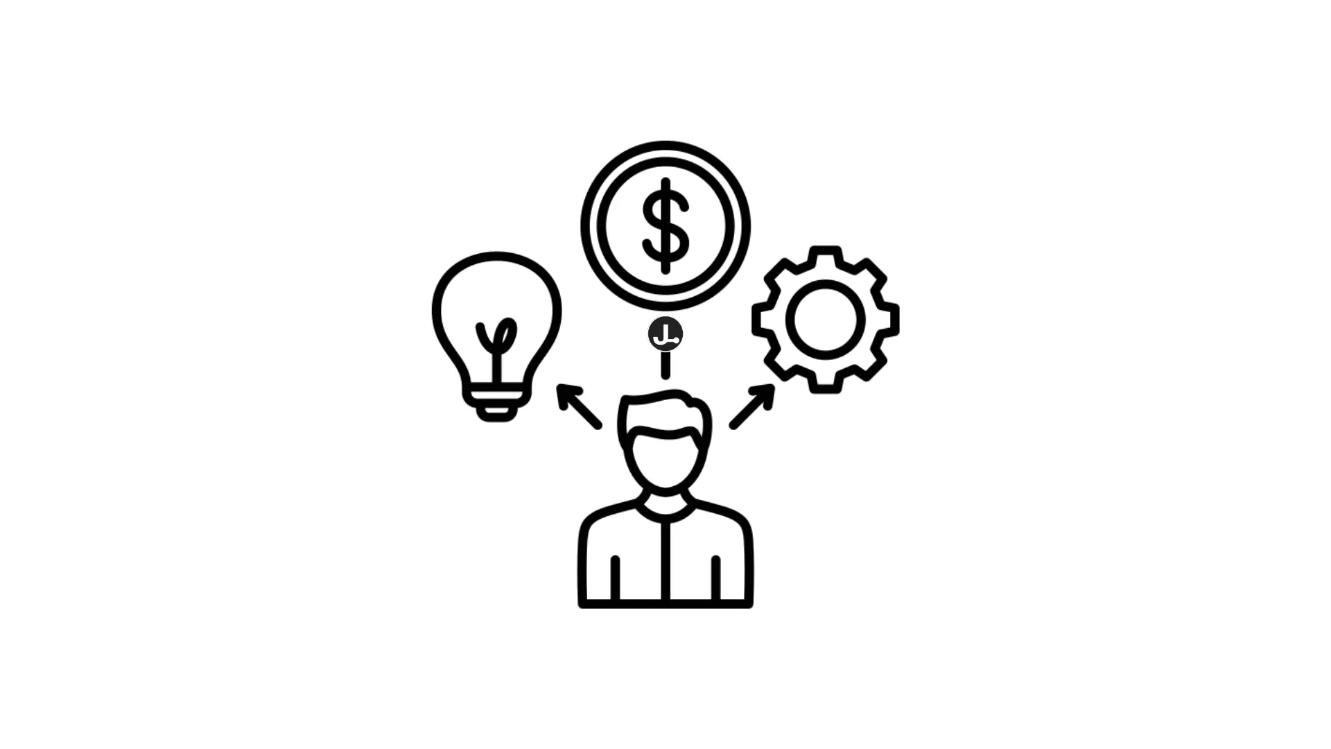 Entrepreneur Mindset